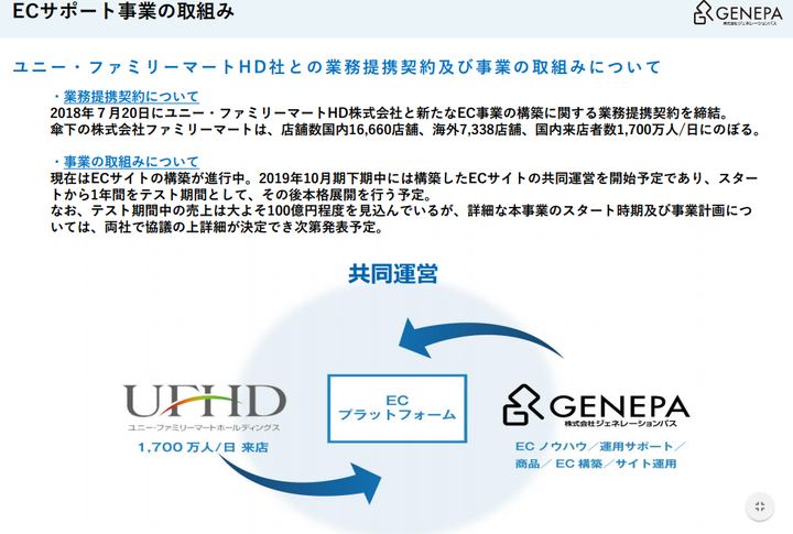 gene1