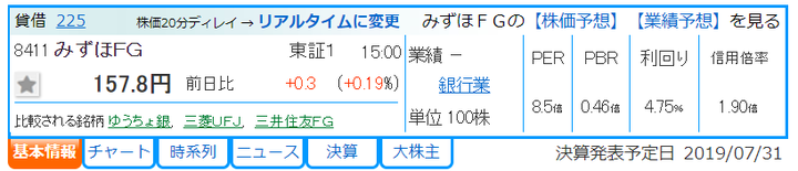 mizuho