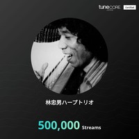 artist-milestone-image