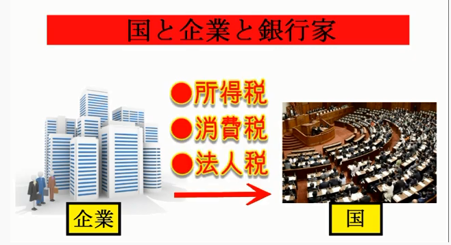 らっきーデタラメ放送局 そういうことだね 戦争と金 ノストラダムス予言研究家 ザール隊長