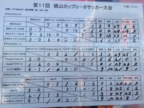 8F8BA511-F6A0-49B7-B721-B3EC74DDB4A1