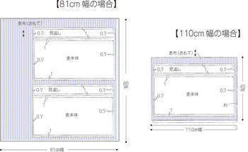 teisei1