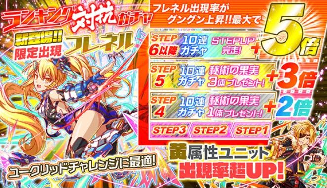 クラフィ速報 7 9 土 より ランキング対抗ガチャ開催 フレネル が新登場 スキル ステータスも判明 クラッシュフィーバー クラッシュフィーバーch Cf攻略まとめ速報