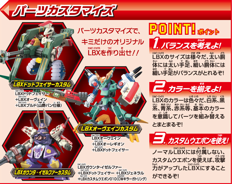 Amazon.co.jp: ダンボール戦機 イベント品一式 LBX テクノロジー