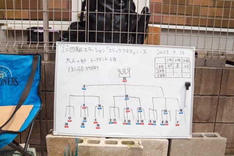 B6305BDA-0CA9-4F2A-A1EA-BA21D4253644_0