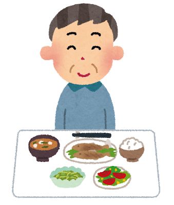 １日１食生活をしようと思うんやが朝昼晩どの食事にするべきやと思う？