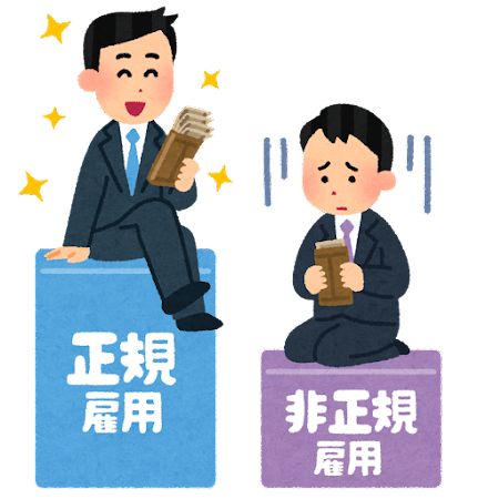 正社員の仕事を辞めるべきかどうか