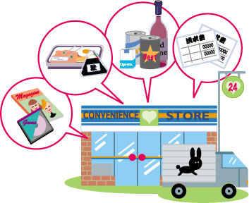 コンビニが普及する前って？