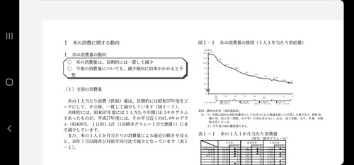 【緊急】日本人、米を食わなくなる。消費の落ち込みが過去最悪で深刻に。何故食わなくなったのか？