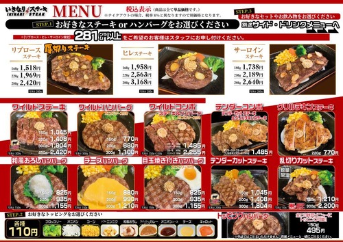 【悲報】いきなりステーキ大幅値上げ　ワイルドステーキ300gが1419円→1804円に