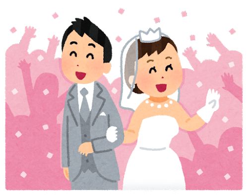 マッチングアプリで結婚するやつ