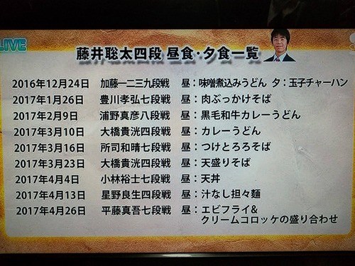 藤井四段の食った飯一覧ｗｗｗｗｗ麺類食い過ぎだろ