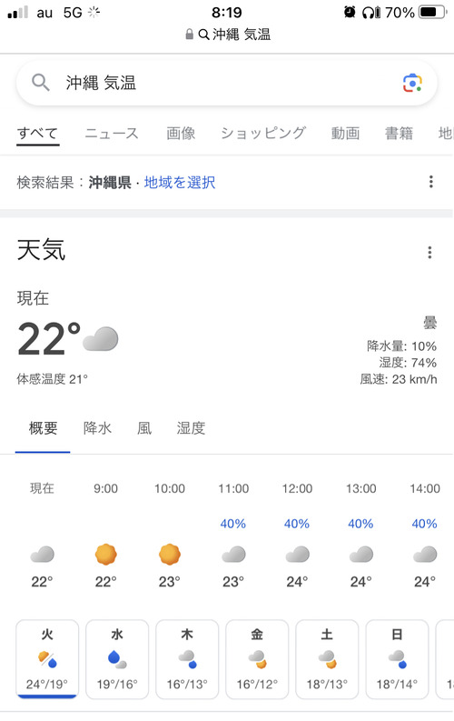 沖縄県民「寒いよぉ…」ワイ「ほーん気温は？」