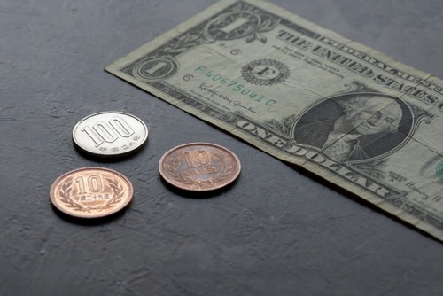 円安