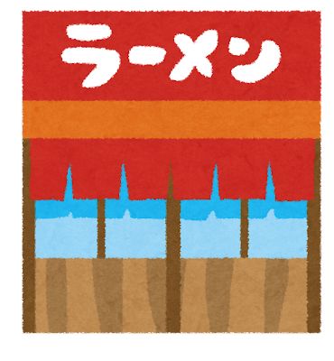 【急募】ラーメン屋を始めたいんやがどうすればエエんや？