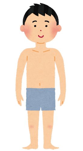 肝臓（やばいで～w）胃腸「痛い痛い痛い！！」腰「ぎっくり！w」体毛「短いし生えたるか…」ワイ「」