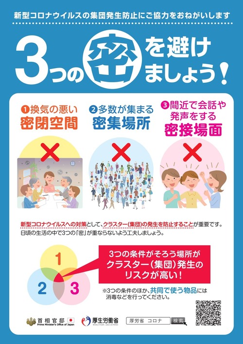 三密って三つの密が重なる時がだめなの？1つでもだめなの？