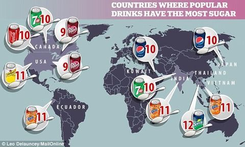 コーラに入っている砂糖の量は国によって違う　トップはあの国