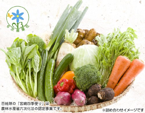 野菜嫌いな大人って本気で軽蔑する