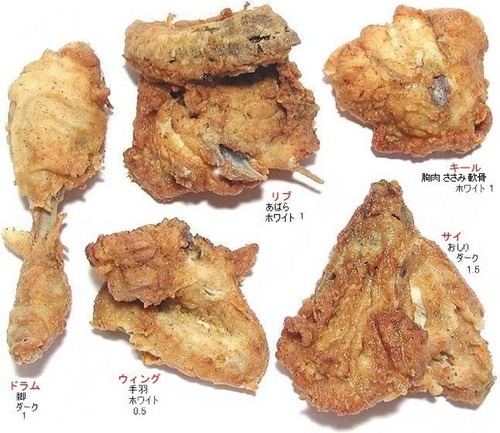 【KFC】ケンタッキーでチキンを2個買うと必ず片方はショボい肉になる現象