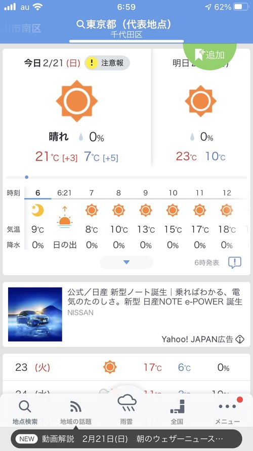 【悲報】2月の気温がおかしい