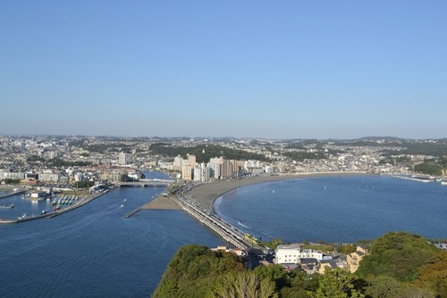 神奈川県が海の家のガイドラインを示す「人の距離は2メートル 」「フェイスシールド&マスク」