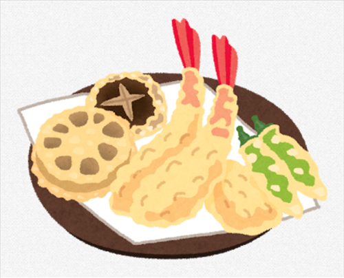 焼肉の王←カルビ　寿司の王←マグロ　天ぷらの王←？？？