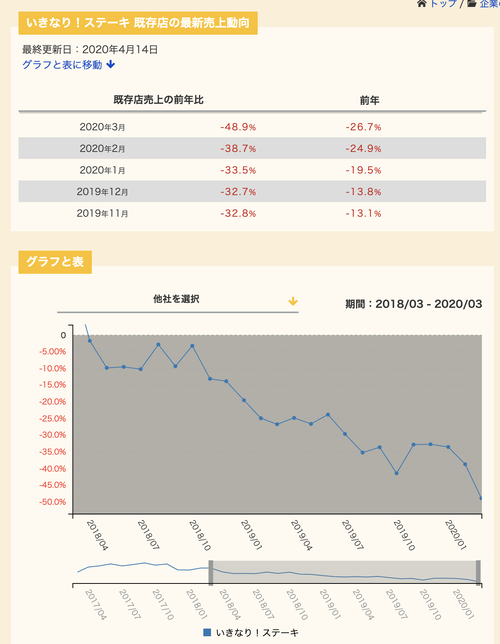 スクリーンショット 2020-04-23 14.32.56