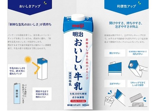 明治「筋肉の疲労を減らすために牛乳の中身減らしたろ」森永「…」 	