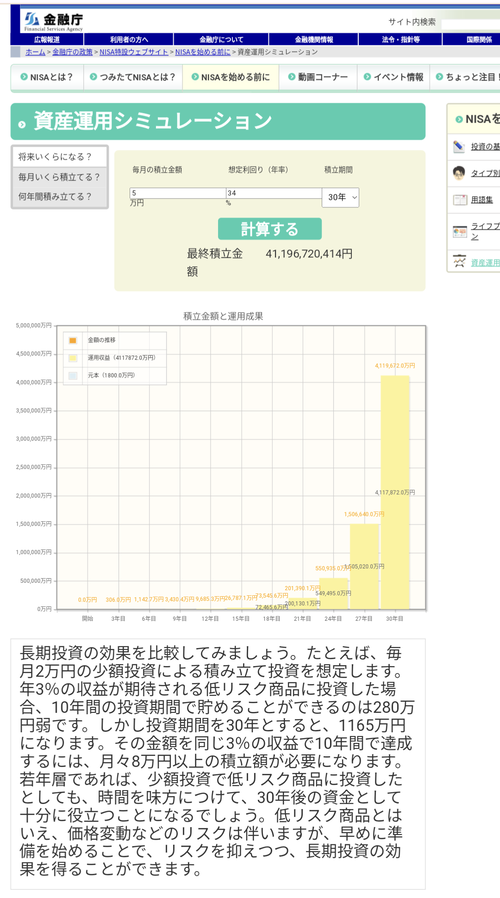 積立NISAを毎月5万円を30年間やった結果ｗｗｗｗｗｗｗｗｗｗｗ