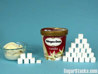 haagen