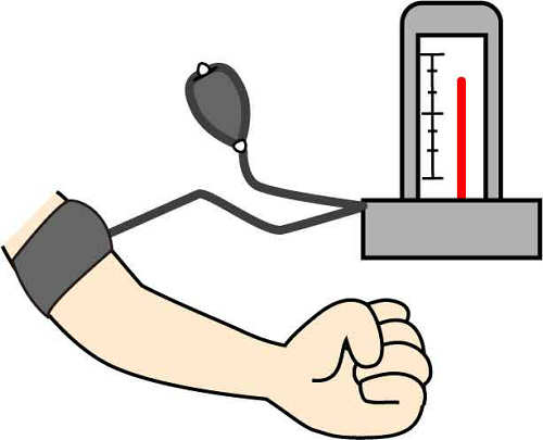 血圧が高いと何が駄目なの