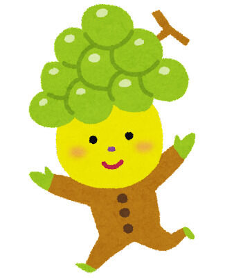 character_muscat