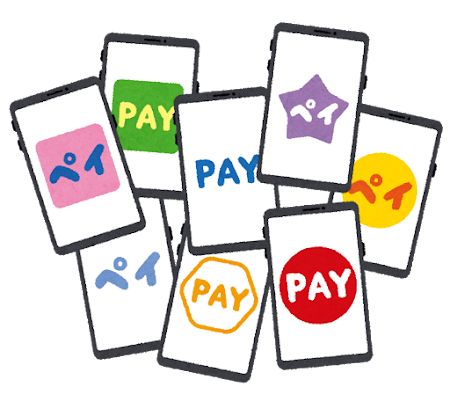 「PayPay」と「楽天pay」ってどっちがええんや