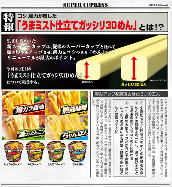 bg_whats3d