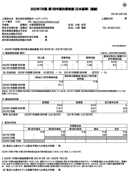 鳥貴族決算短信