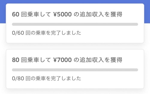 ウーバーイーツ配達員、ゲームみたいなシステムで働いてることが発覚・・・・・・