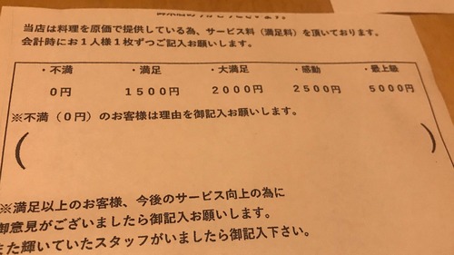 【悲報】居酒屋「当店では→0円から5000円まで任意で選べるサービス料を頂いています」 	