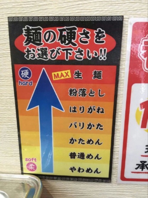 【悲報】ラーメン屋とうとう麺の固さでハリガネ越え現る