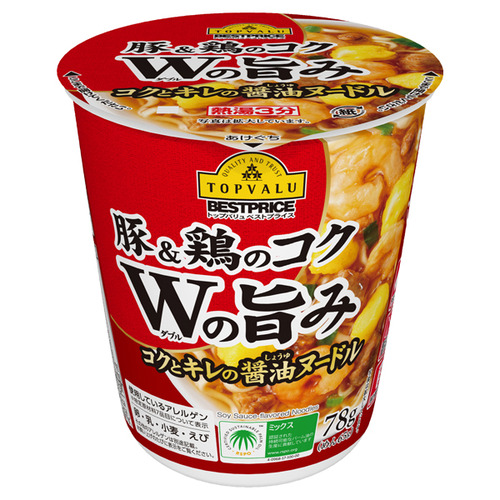 イオン「原材料価格安定してきたからトップバリュの商品値下げするわ🤫」