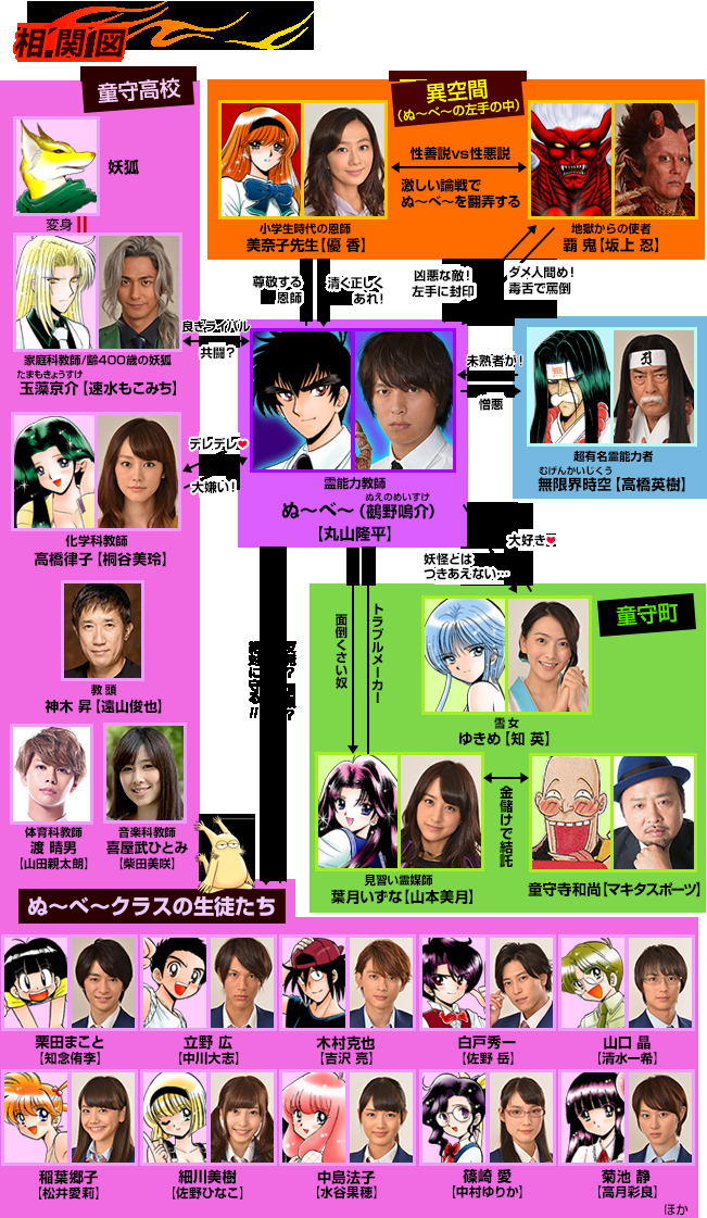 地獄先生ぬ べ 始まりましたね 日々徒然 映画とアニメなテレビ