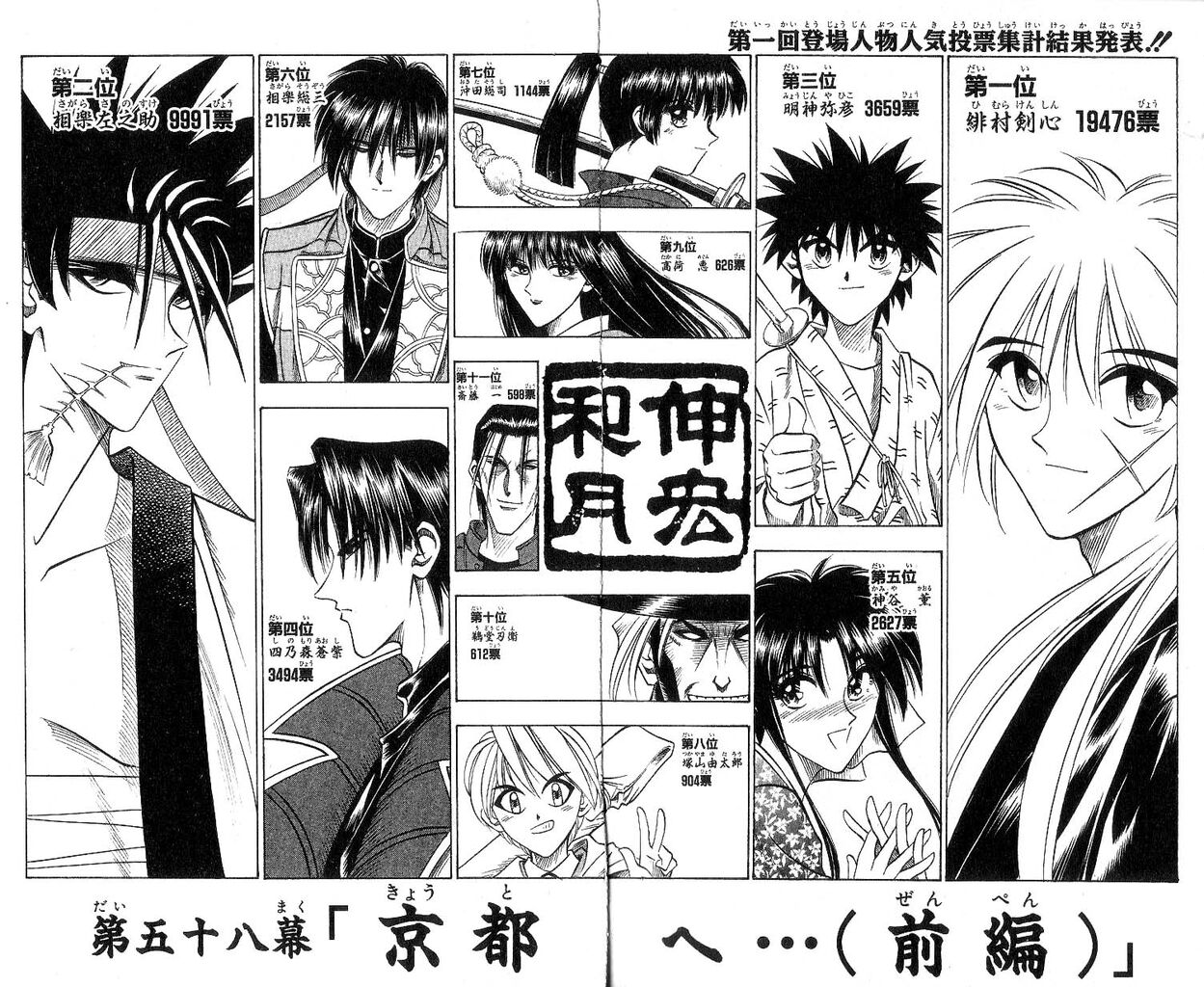 鬼滅の刃 流行ってるので地上波を見て見ました 日々徒然 映画とアニメなテレビ