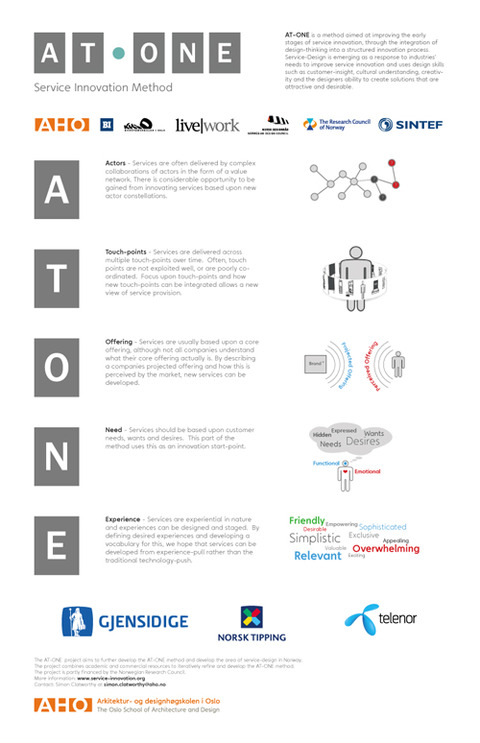 at-one-overview-illustration
