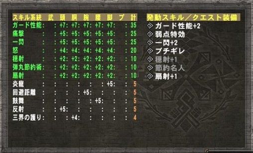 第101回g級テオ テスカトル韋駄天 Mhf Z それでもやっぱり笛が好き 第101回g級テオ テスカトル韋駄天 Mhf Z それでもやっぱり笛が好き