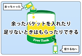 マイネ王(フリータンク)
