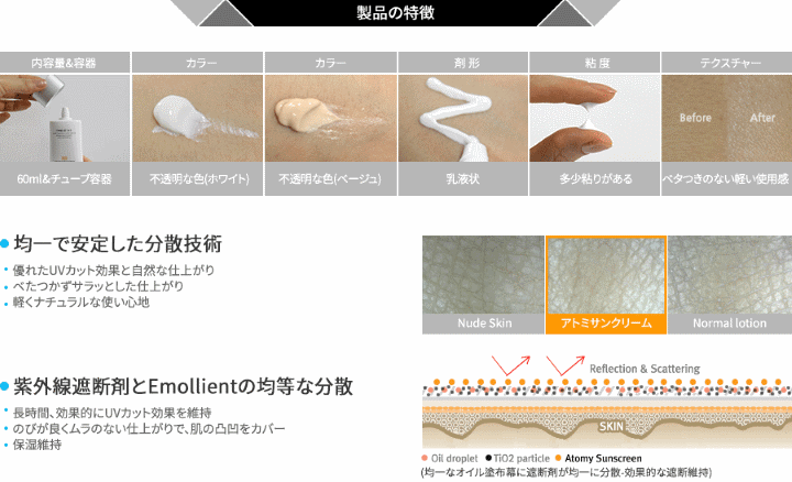 アトミサンクリーム(製品の特長)