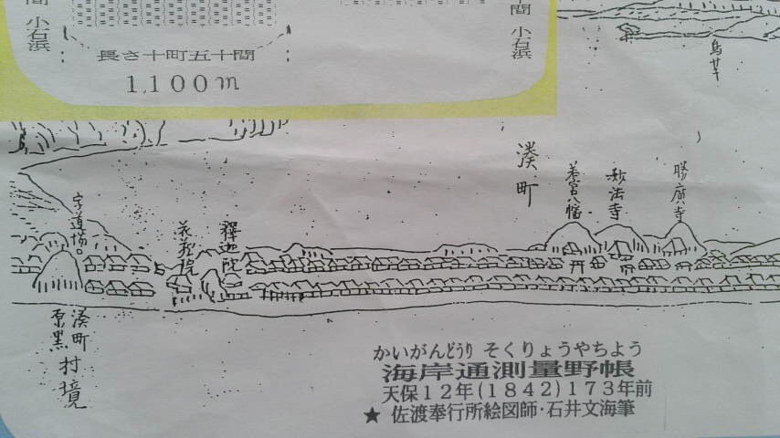 戦前！佐渡の資料　年代物 歴史スポット64：1950年代両津子どもの遊び（01）序文 : 佐渡広場