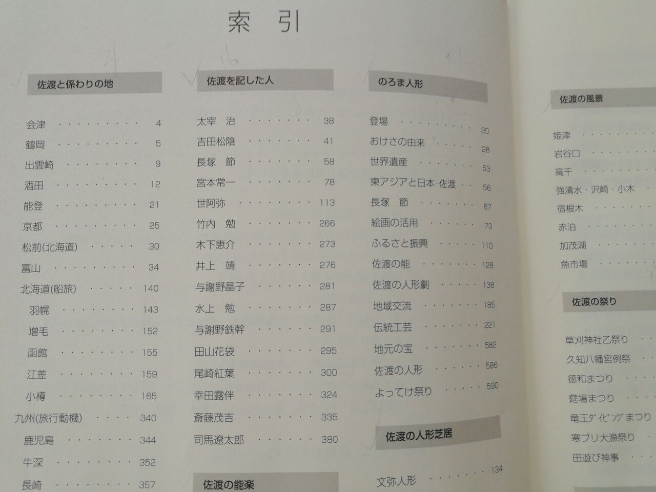 佐渡広場 佐渡と係わりの地 Livedoor Blog ブログ 佐渡広場 佐渡と係わりの地 Livedoor Blog ブログ