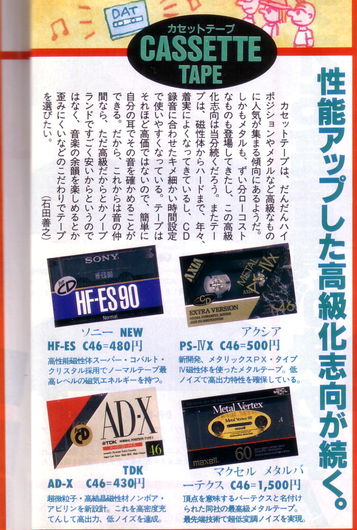 AXIA(FUJI) PS-4x maxell MetalVertex SONY HF-ES (