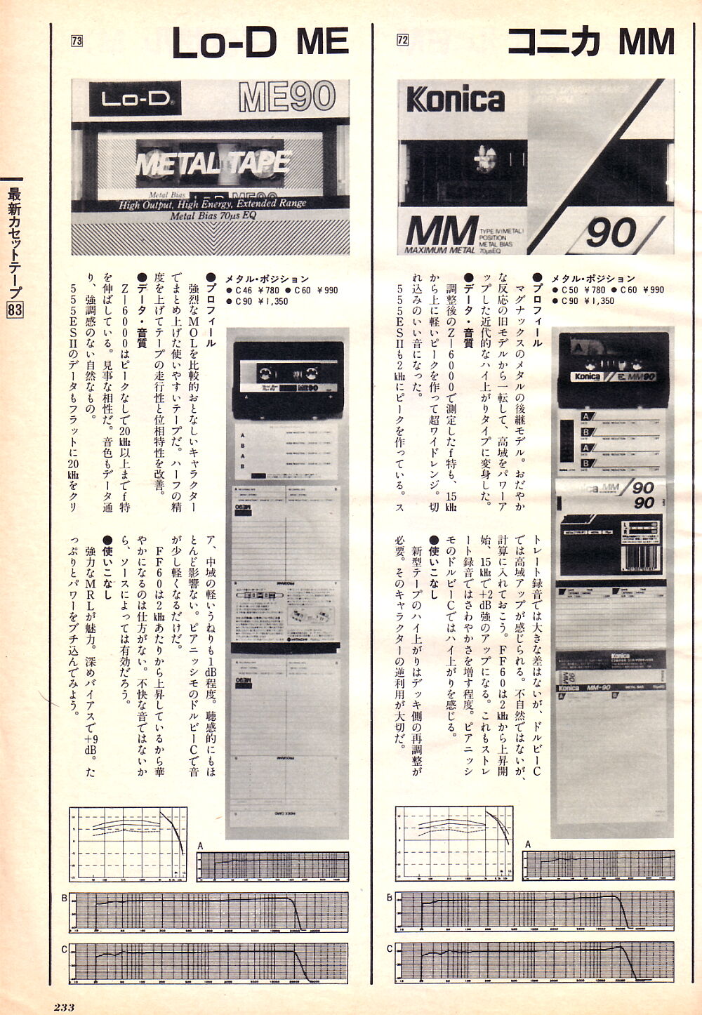 c1018 レトロ【Lo-D D-M70 カセットデッキ】動作確認済み c1018 レトロ【Lo-D D-M70 カセットデッキ】動作確認済み
